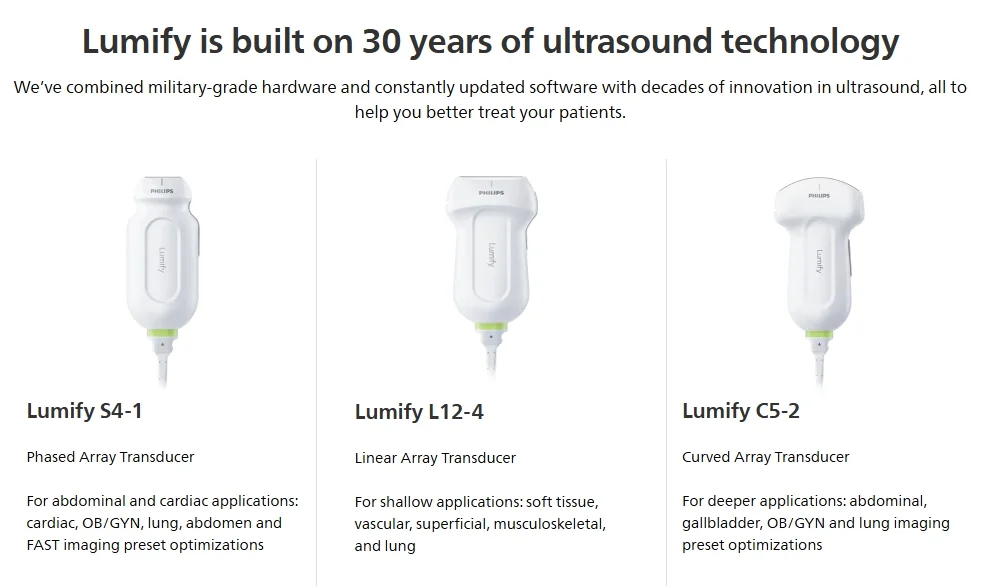 Philips Lumify